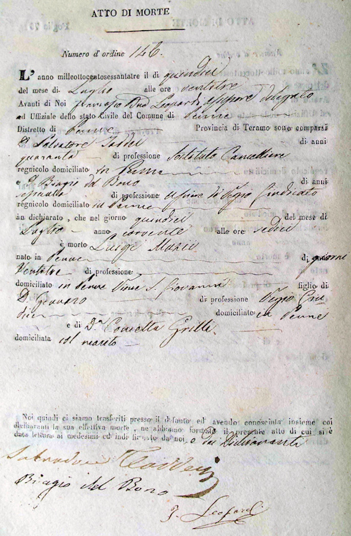 atto di morte di Luigi Muzii