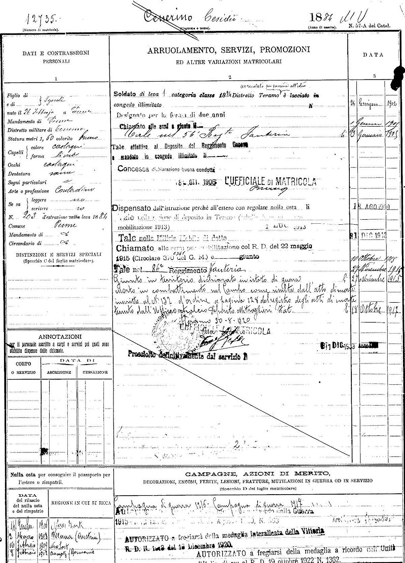 Foglio matricolare di Cesidio Cenerino (g.c. del pronipote Antonio