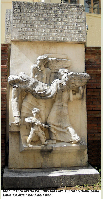 Monumento Caduti ex Scuola d'Arte